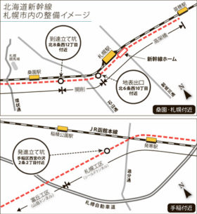 19年度から札幌市内の工事が本格化　北海道新幹線整備