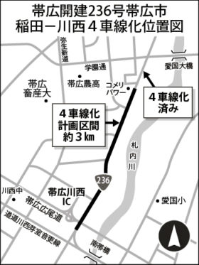 236号帯広市稲田―川西間3km区間を4車線化へ　帯広開建