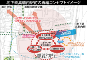真駒内駅前地区で新たな土地利用を検討　札幌市