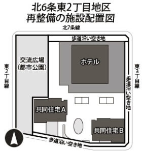 大京ＪＶとベルーナの札幌・北6東2再整備　21年からホテルなど着工