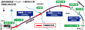 道東道トマムＩＣ―十勝清水ＩＣ間の4車線化へ本格検討