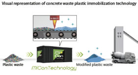 Fixing Waste Plastic in Concrete: Aizawa High Pressure Concrete Jointly Develops the Technology with a US Company