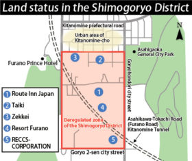 Wave of Development Spreads to Shimogoryo, Furano –Foreign Capital Plans Condominiums