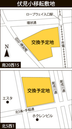 札幌市と日本郵便、北5西1の一部と南20西15の土地交換