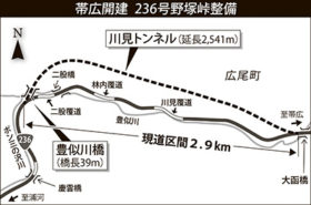 帯広開建、野塚峠に川見トンネルを新設　延長2541ｍ